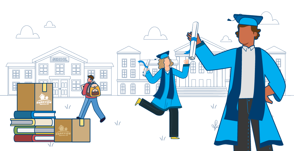 Education Opportunities in Ottawa - Schools and Graduation Students attending school and graduating in Ottawa.